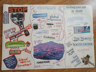 Community Vision Boards | NICRC