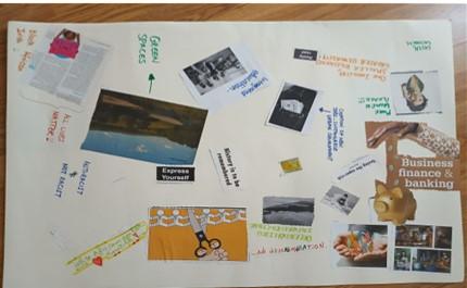 Community Vision Boards | NICRC