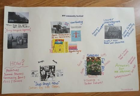 Community Vision Boards | NICRC