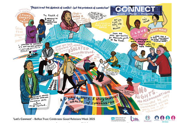 Belfast Health Trust | NICRC